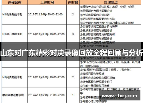 山东对广东精彩对决录像回放全程回顾与分析