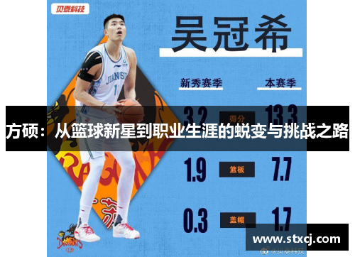 方硕：从篮球新星到职业生涯的蜕变与挑战之路