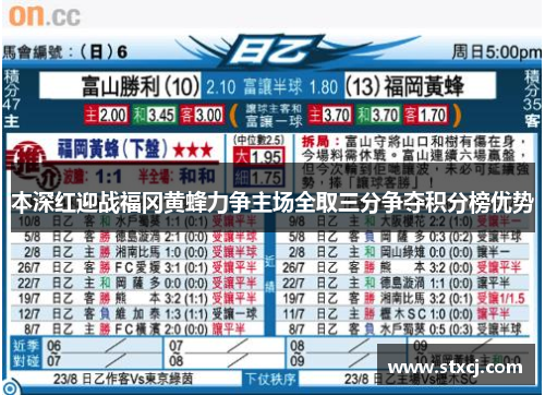 本深红迎战福冈黄蜂力争主场全取三分争夺积分榜优势