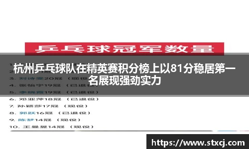 杭州乒乓球队在精英赛积分榜上以81分稳居第一名展现强劲实力